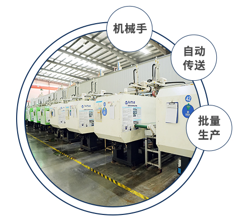 設(shè)備自動(dòng)化程度高，滿足量產(chǎn)需求