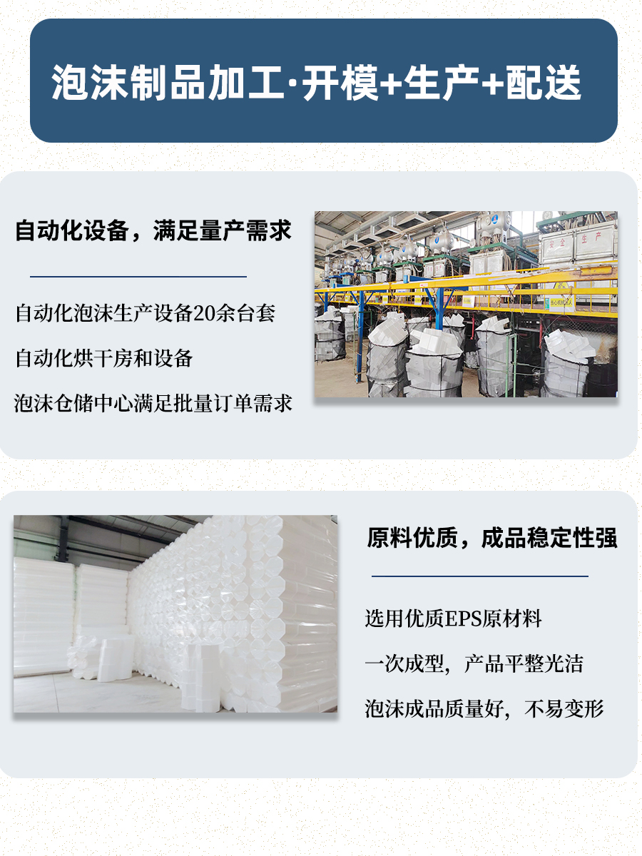 濟(jì)南eps泡沫包裝制品廠家