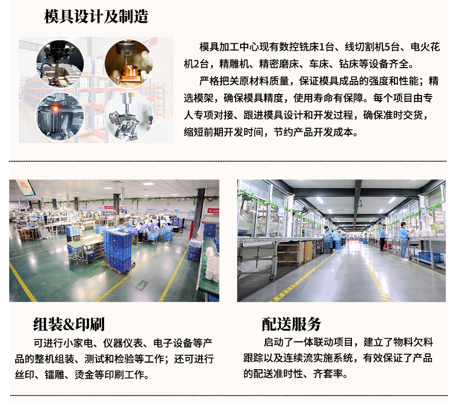 山東濟南塑料產(chǎn)品和制品注塑加工廠家